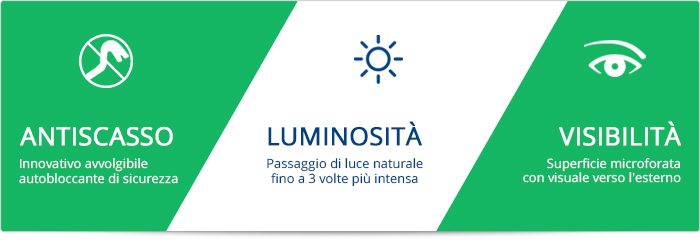 Sezione ingegneristica e profilo della tapparella blindata Novablock